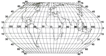 几种世界地图投影的经纬网的数学变换图片