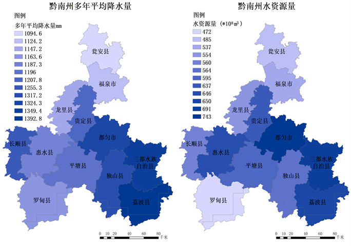 贵州省黔南州水资源综合评价