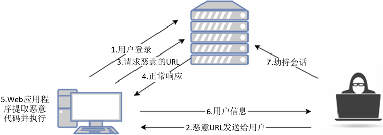 ATTACK攻击⚠️(网站ddos368·com访问)⚠️ATTACK攻击ATTACK攻击shb9ww